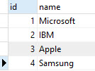 vendors table with primary key