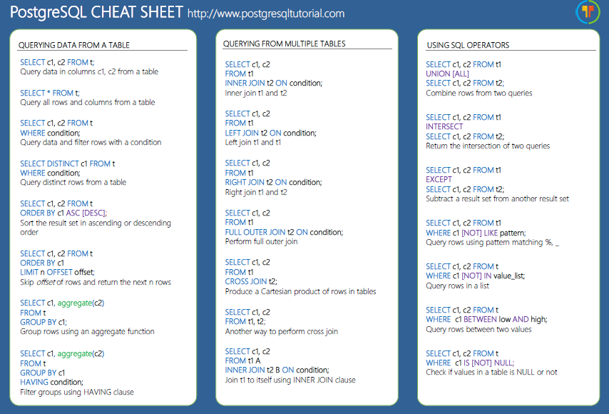 sql server connection string cheat sheet