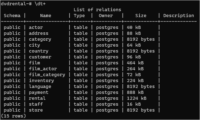 How To Select All The Tables In Postgresql